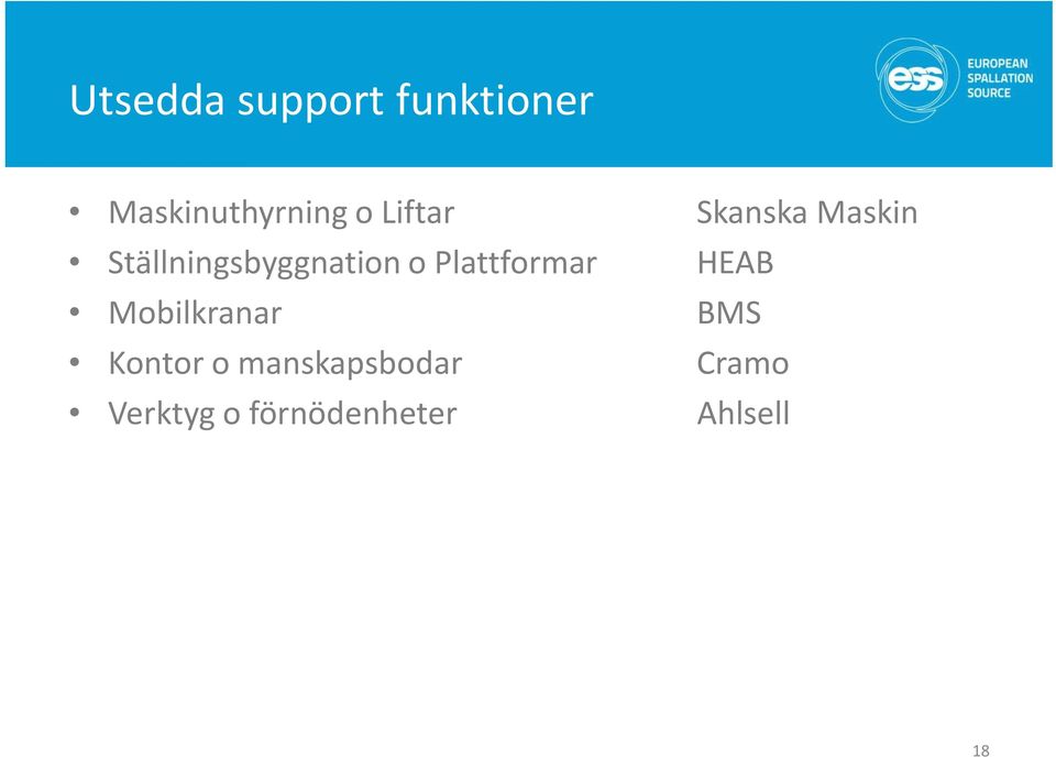 Mobilkranar Kontor o manskapsbodar Verktyg o