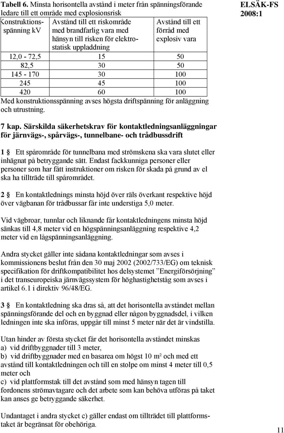 för elektrostatisk uppladdning Avstånd till ett förråd med explosiv vara 12,0-72,5 15 50 82,5 30 50 145-170 30 100 245 45 100 420 60 100 Med konstruktionsspänning avses högsta driftspänning för