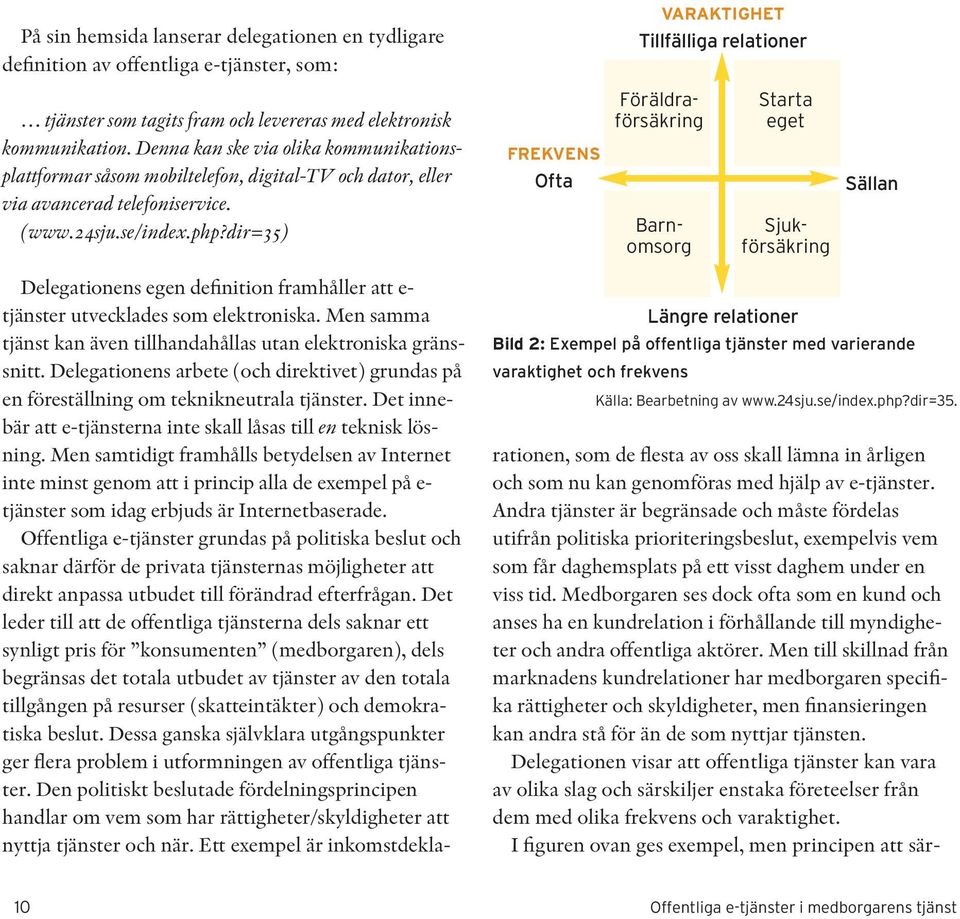 dir=35) FREKVENS Ofta Starta eget Föräldraförsäkring Barnomsorg Sjukförsäkring Sällan Längre relationer Bild 2: Exempel på offentliga tjänster med varierande varaktighet och frekvens Källa: