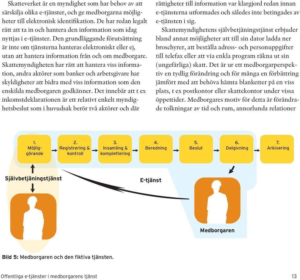 utan att hantera Möjliggörande har rätt kontroll att hantera komplettering viss informa- information Registrering från & och Insamling om medborgare.