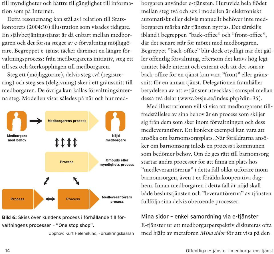 och bättre tillgänglighet till information som på Internet. Detta resonemang kan ställas i relation till Statskontorets (2004:30) illustration som visades tidigare.