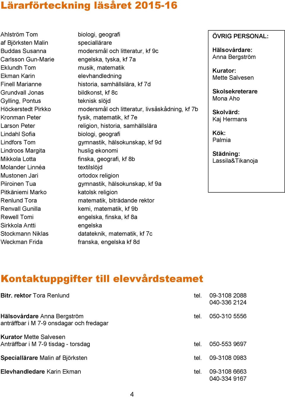 Stockmann Niklas Weckman Frida biologi, geografi speciallärare modersmål och litteratur, kf 9c engelska, tyska, kf 7a musik, matematik elevhandledning historia, samhällslära, kf 7d bildkonst, kf 8c