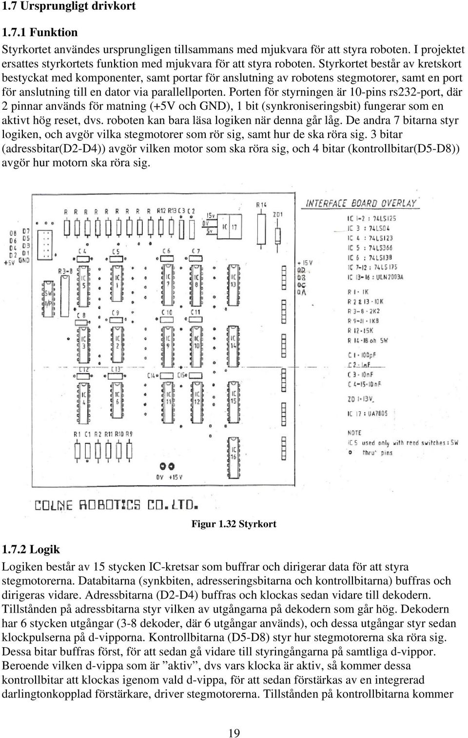 Porten för styrningen är 10-pins rs232-port, där 2 pinnar används för matning (+5V och GND), 1 bit (synkroniseringsbit) fungerar som en aktivt hög reset, dvs.