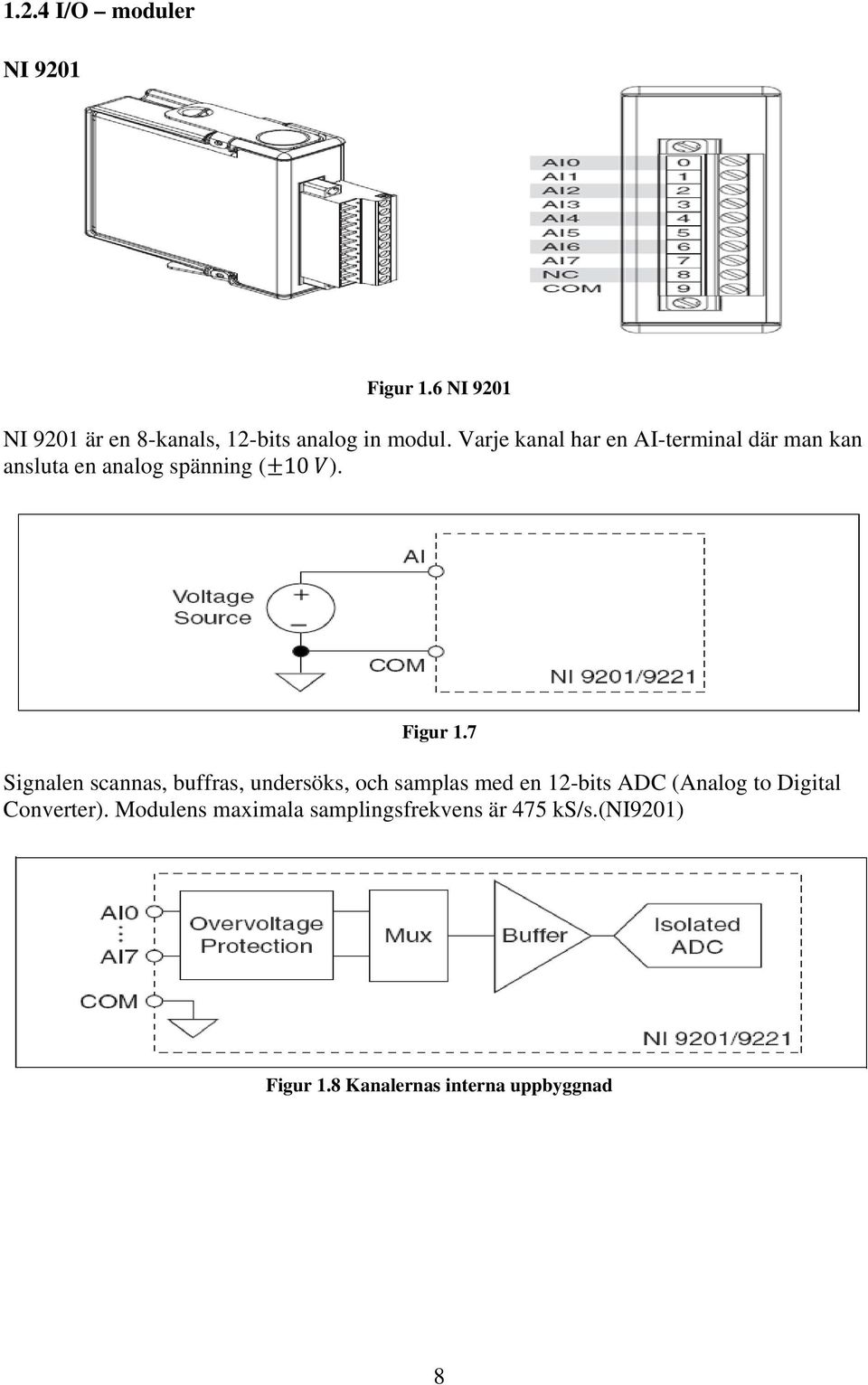 7 Signalen scannas, buffras, undersöks, och samplas med en 12-bits ADC (Analog to Digital