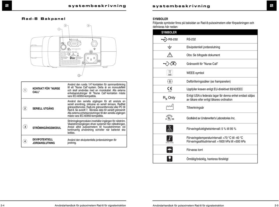 Patents: RE38,492, RE38,476, 6,850,787, 6,826,419, 6,816,741, 6,699,194, 6,684,090, 6,658,276, 6,654,624, 6,650,917, 6,643,530, 6,606,511, 6,501,975, 6,463,311, 6,430,525, 6,360,114, 6,263,222,