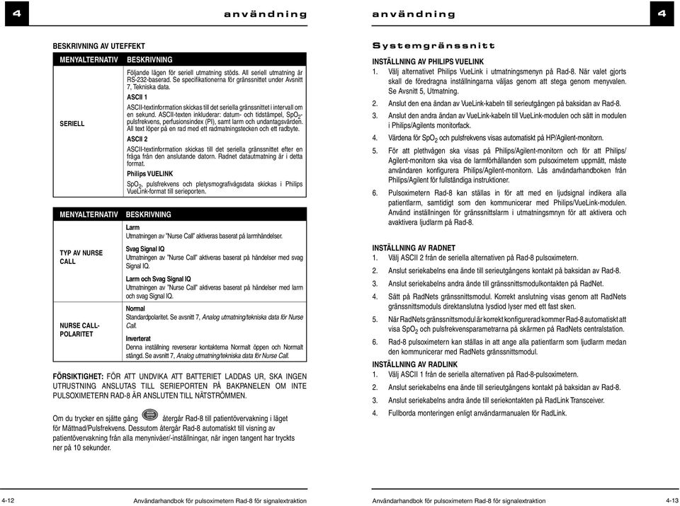 ASCII 1 ASCII-textinformation skickas till det seriella gränssnittet i intervall om en sekund.