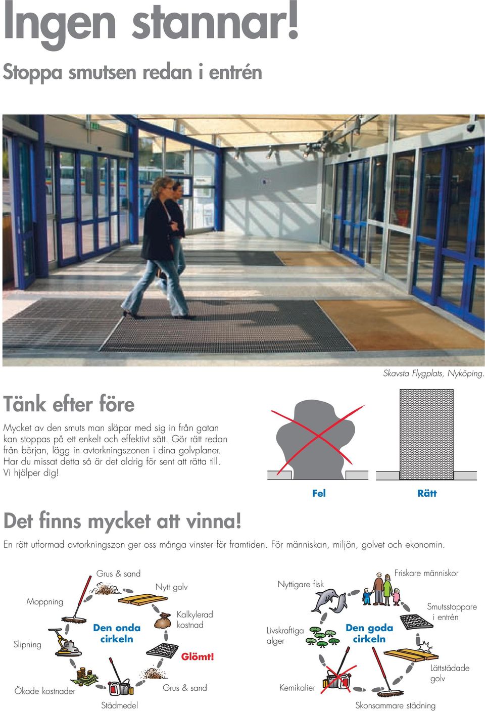 En rätt utformad avtorkningszon ger oss många vinster för framtiden. För människan, miljön, golvet och ekonomin.