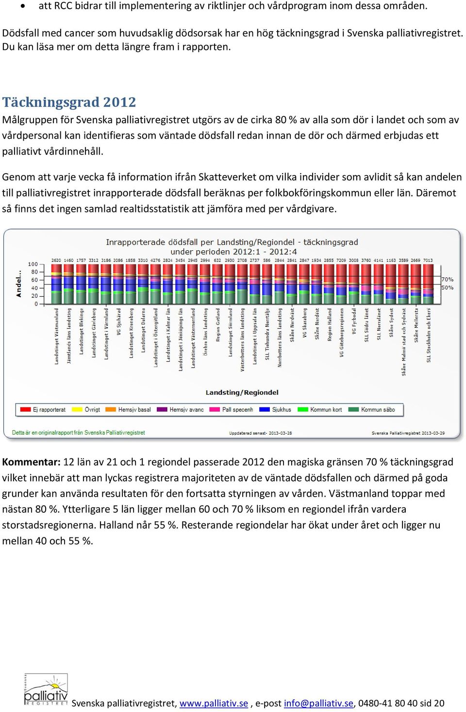 Täckningsgrad 2012 Målgruppen för Svenska palliativregistret utgörs av de cirka 80 % av alla som dör i landet och som av vårdpersonal kan identifieras som väntade dödsfall redan innan de dör och