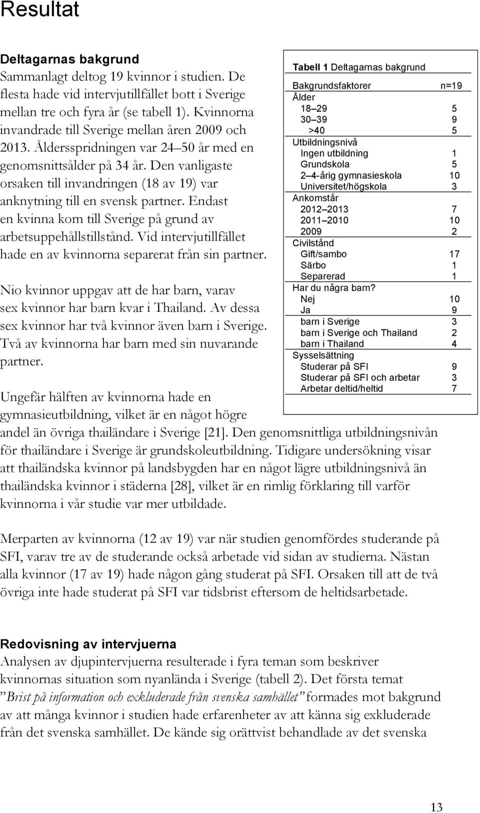 Den vanligaste orsaken till invandringen (18 av 19) var anknytning till en svensk partner. Endast en kvinna kom till Sverige på grund av arbetsuppehållstillstånd.