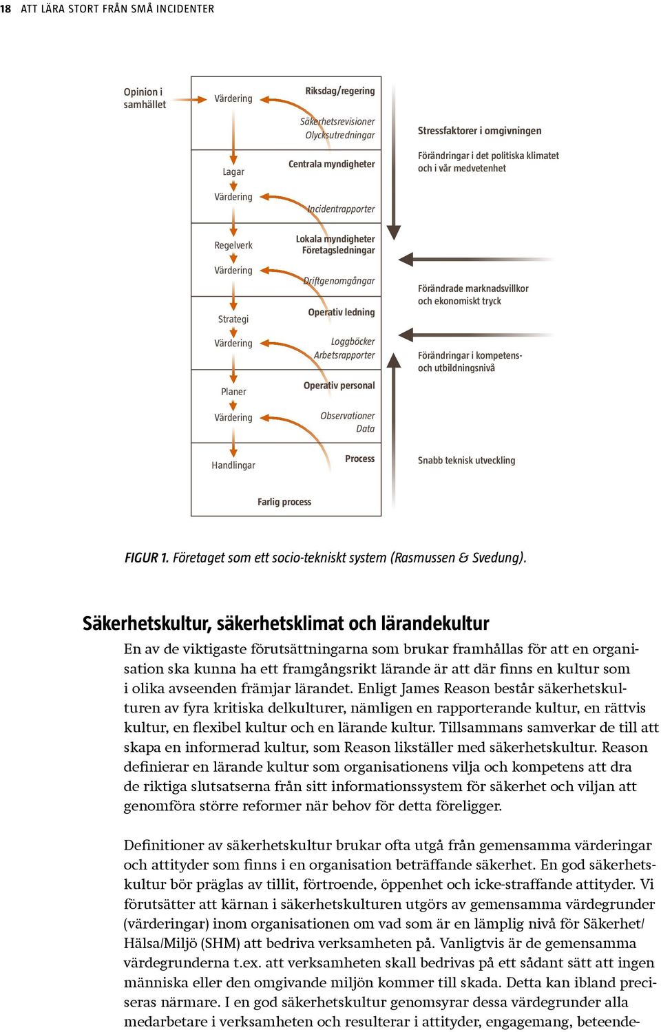 Loggböcker Arbetsrapporter Operativ personal Observationer Data Förändrade marknadsvillkor och ekonomiskt tryck Förändringar i kompetensoch utbildningsnivå Handlingar Process Snabb teknisk utveckling