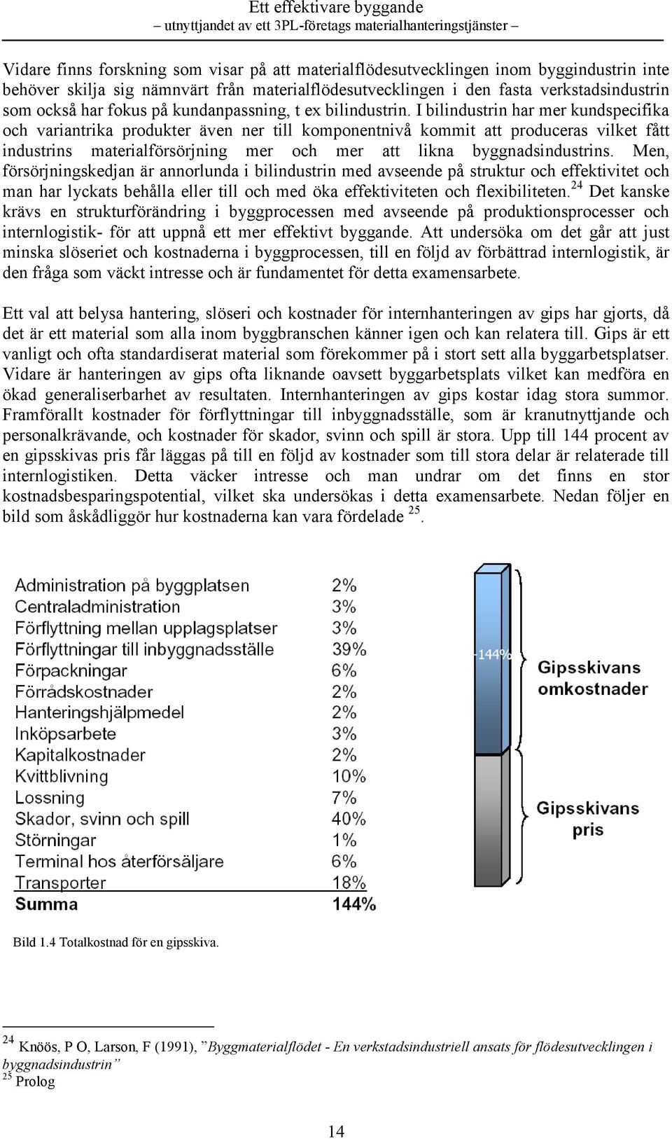 I bilindustrin har mer kundspecifika och variantrika produkter även ner till komponentnivå kommit att produceras vilket fått industrins materialförsörjning mer och mer att likna byggnadsindustrins.