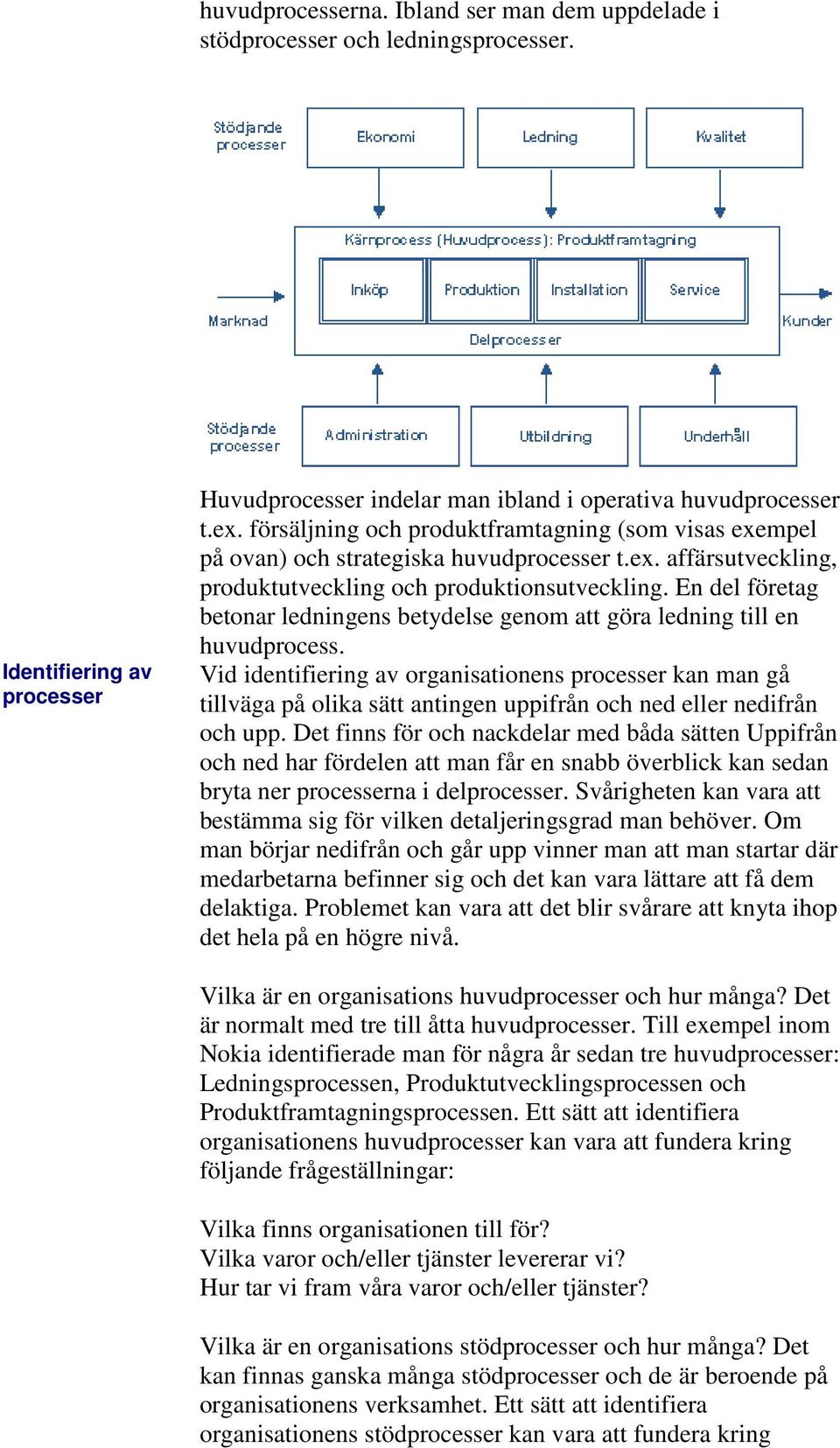 En del företag betonar ledningens betydelse genom att göra ledning till en huvudprocess.