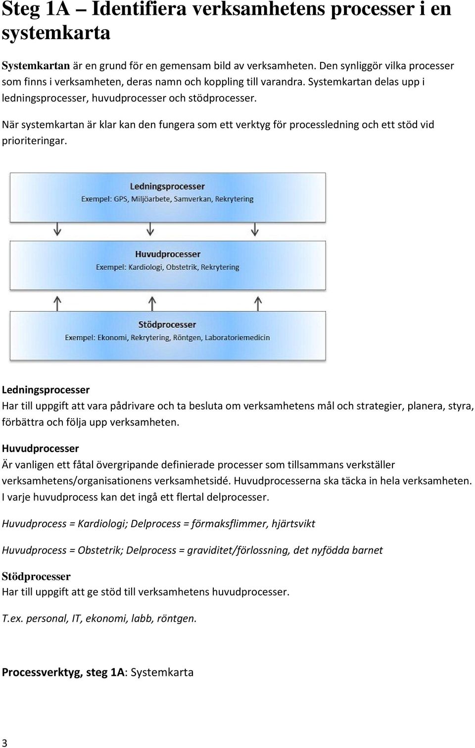 När systemkartan är klar kan den fungera som ett verktyg för processledning och ett stöd vid prioriteringar.