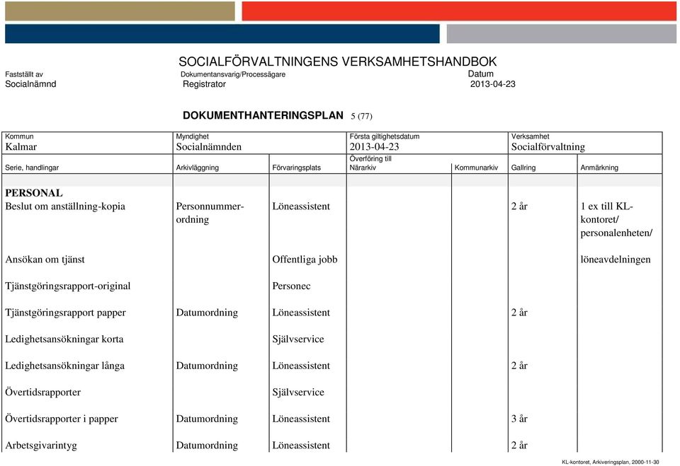 Datumordning Löneassistent 2 år Ledighetsansökningar korta Självservice Ledighetsansökningar långa Datumordning Löneassistent 2 år