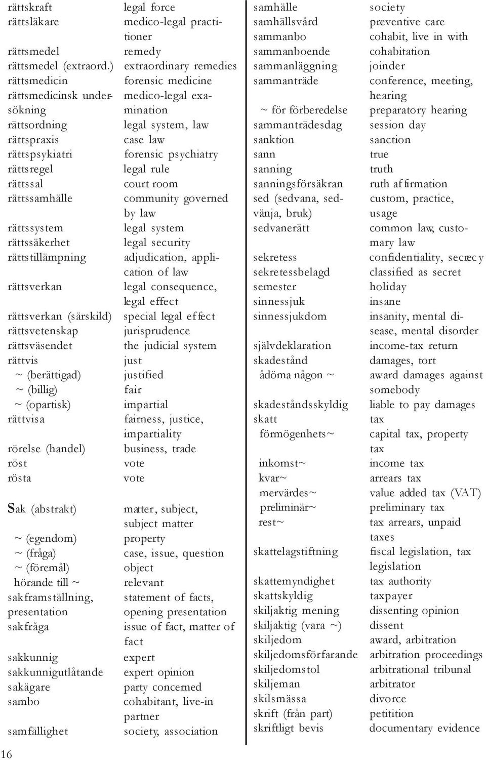 rättsvetenskap rättsväsendet rättvis ~ (berättigad) justified ~ (billig) fair ~ (opartisk) impartial rättvisa rörelse (handel) röst rösta legal force medico-legal practitioner remedy extraordinary