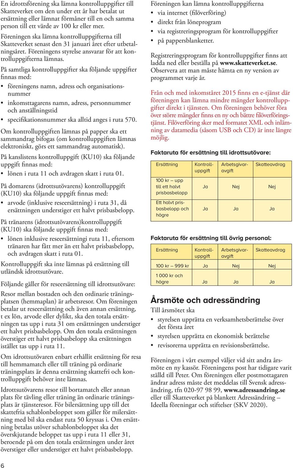 På samtliga kontrolluppgifter ska följande uppgifter finnas med: föreningens namn, adress och organisationsnummer inkomsttagarens namn, adress, personnummer och anställningstid specifikationsnummer