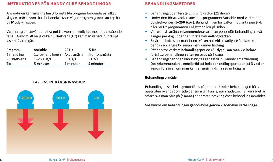 Program variable 50 Hz 5 Hz Behandling 1:a behandlingen Akut smärta Kronisk smärta Pulsfrekvens 1 250 Hz/s 50 Hz/s 5 Hz/s Tid 5 minuter 5 minuter 5 minuter Laserns inträngningsdjup Behandlingsmetoder