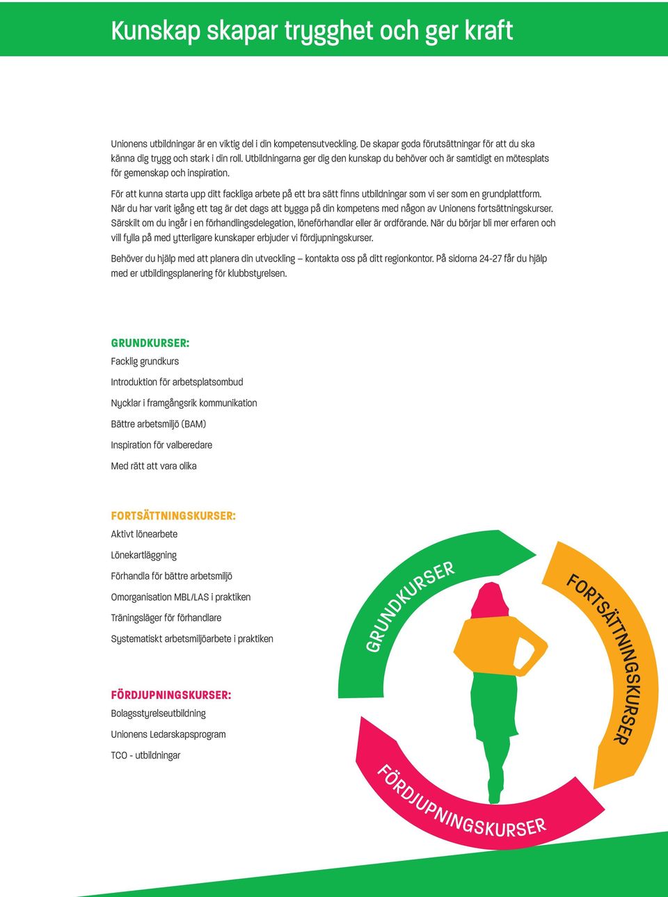 För att kunna starta upp ditt fackliga arbete på ett bra sätt finns utbildningar som vi ser som en grundplattform.