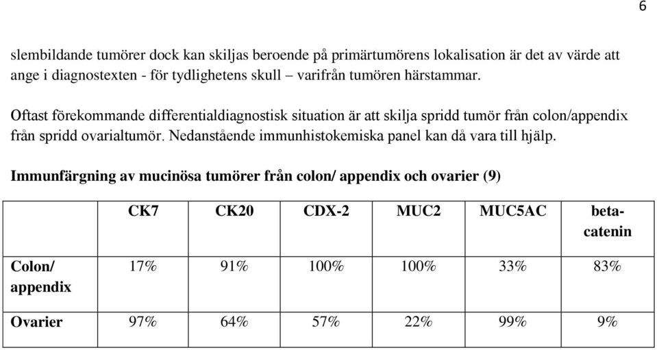 Oftast fo rekommande differentialdiagnostisk situation a r att skilja spridd tumo r fra n colon/appendix fra n spridd ovarialtumo r.