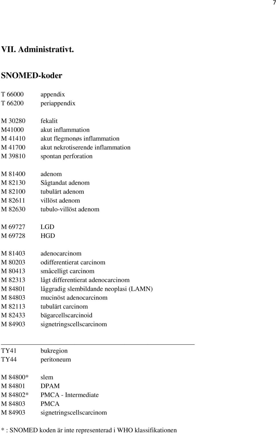 appendix periappendix fekalit akut inflammation akut flegmonøs inflammation akut nekrotiserende inflammation spontan perforation adenom Sågtandat adenom tubulärt adenom villöst adenom tubulo-villöst