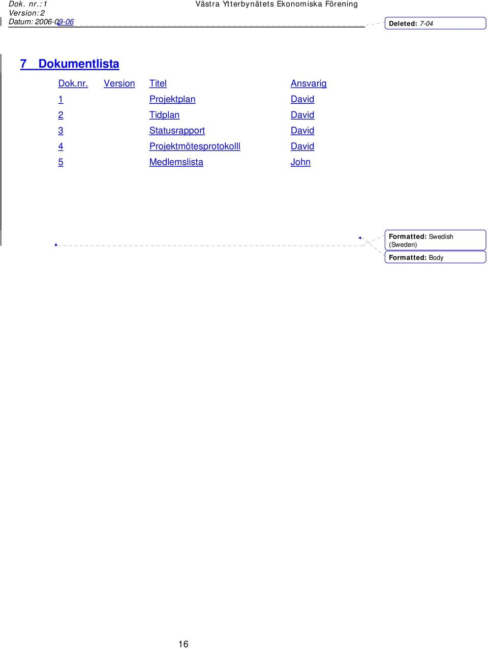 Tidplan David 3 Statusrapport David 4