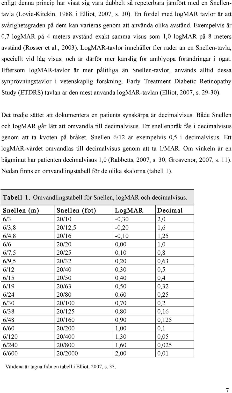 Exempelvis är 0,7 logmar på 4 meters avstånd exakt samma visus som 1,0 logmar på 8 meters avstånd (Rosser et al., 2003).