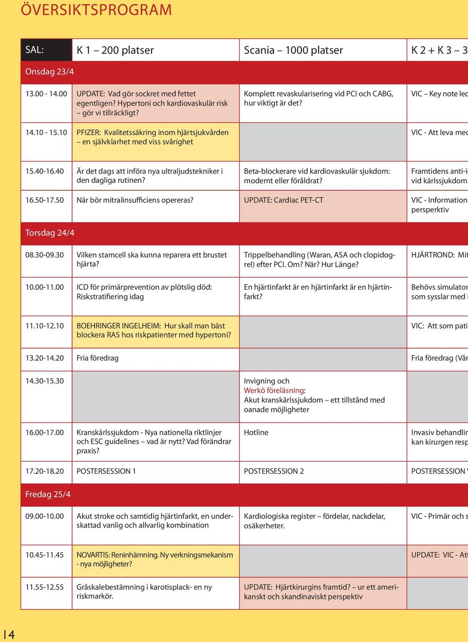 40 Är det dags att införa nya ultraljudstekniker i den dagliga rutinen? Beta-blockerare vid kardiovaskulär sjukdom: modernt eller föråldrat? Framtidens anti-in vid kärlssjukdom 16.50-17.