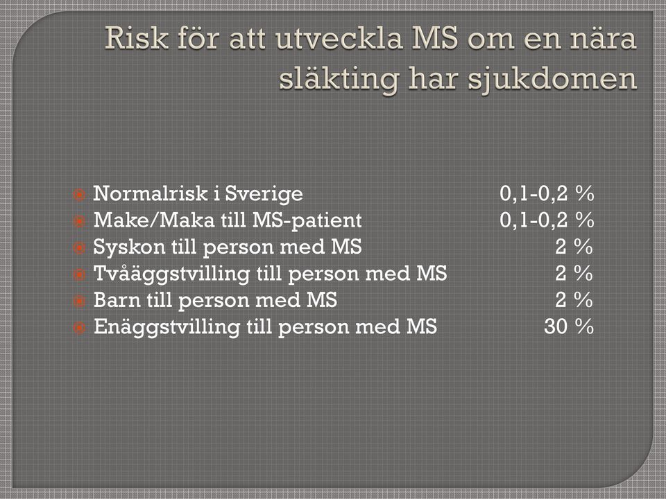 Tvåäggstvilling till person med MS 2 % Barn till