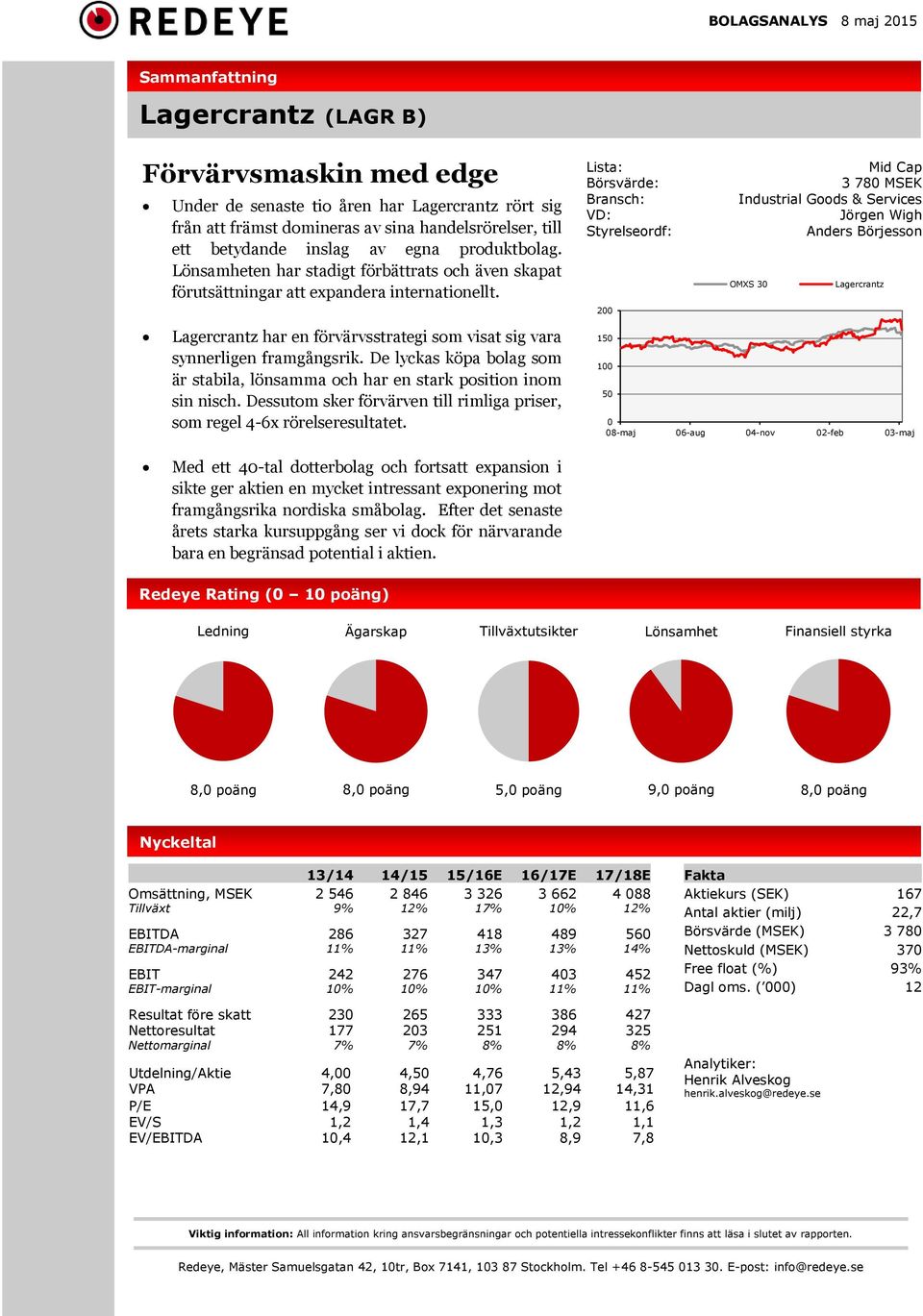 Lista: Börsvärde: Bransch: VD: Styrelseordf: 200 Mid Cap 3 780 MSEK Industrial Goods & Services Jörgen Wigh Anders Börjesson OMXS 30 Lagercrantz Lagercrantz har en förvärvsstrategi som visat sig vara