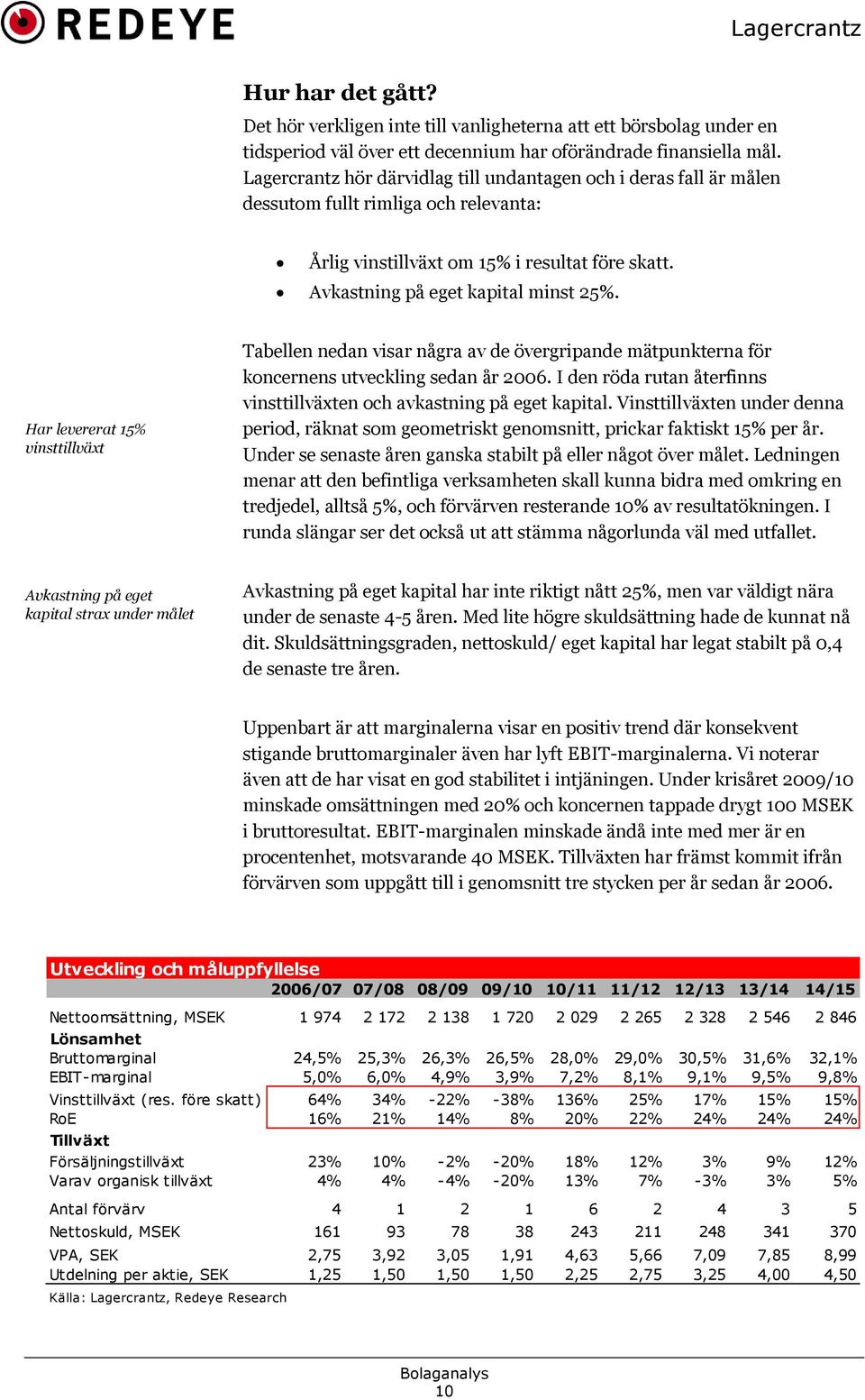 Har levererat 15% vinsttillväxt Tabellen nedan visar några av de övergripande mätpunkterna för koncernens utveckling sedan år 2006.