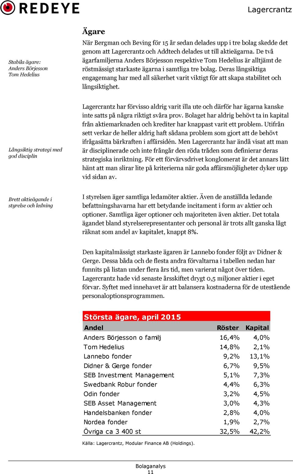 Deras långsiktiga engagemang har med all säkerhet varit viktigt för att skapa stabilitet och långsiktighet.