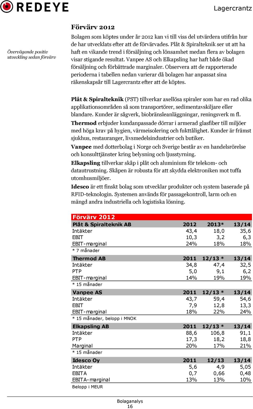 Vanpee AS och Elkapsling har haft både ökad försäljning och förbättrade marginaler.