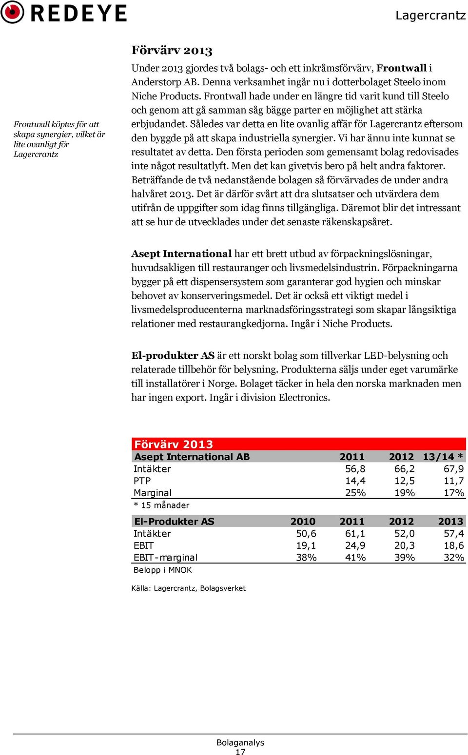 Frontwall hade under en längre tid varit kund till Steelo och genom att gå samman såg bägge parter en möjlighet att stärka erbjudandet.