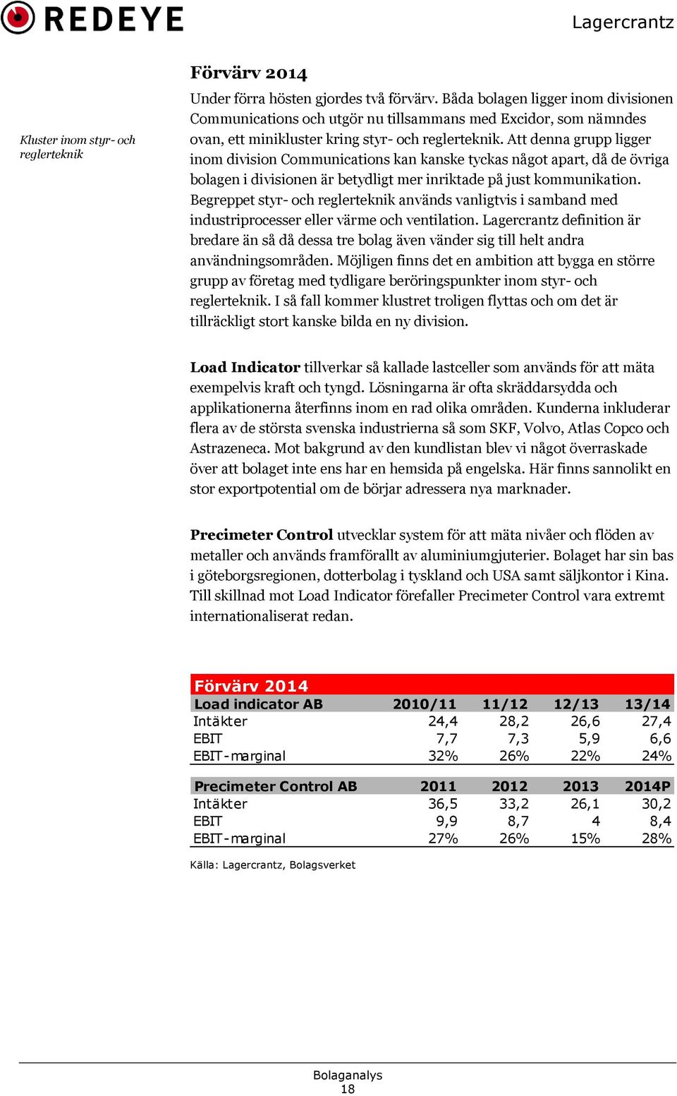 Att denna grupp ligger inom division Communications kan kanske tyckas något apart, då de övriga bolagen i divisionen är betydligt mer inriktade på just kommunikation.