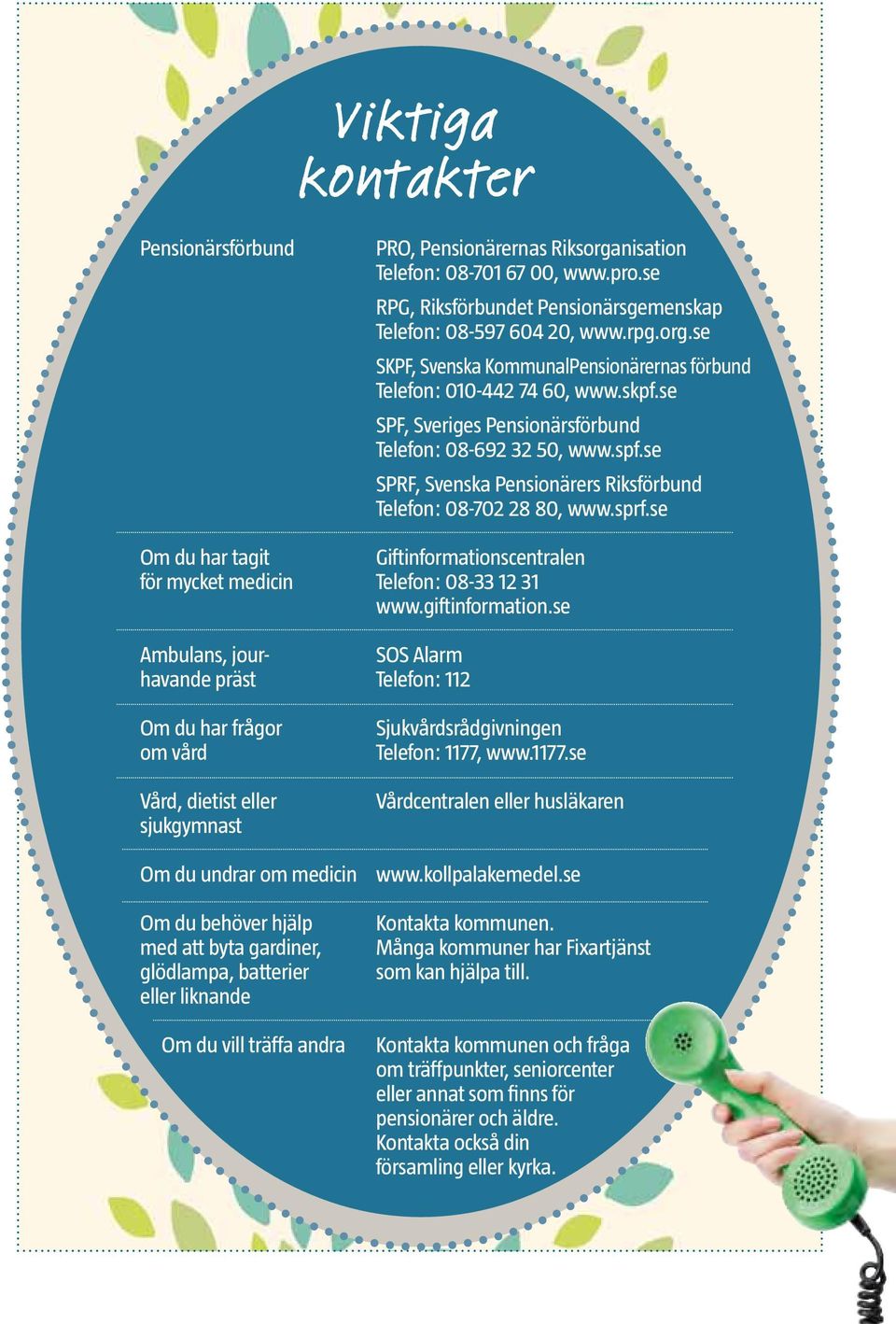 se Om du har tagit Giftinformationscentralen för mycket medicin Telefon: 08-33 12 31 www.giftinformation.