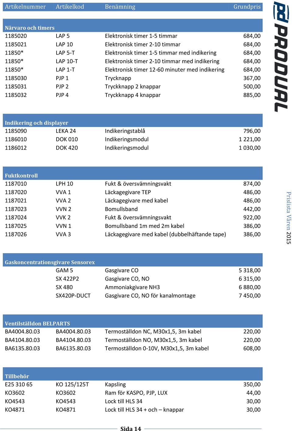 1185032 PJP 4 Tryckknapp 4 knappar 885,00 Indikering och displayer 1185090 LEKA 24 Indikeringstablå 796,00 1186010 DOK 010 Indikeringsmodul 1 221,00 1186012 DOK 420 Indikeringsmodul 1 030,00