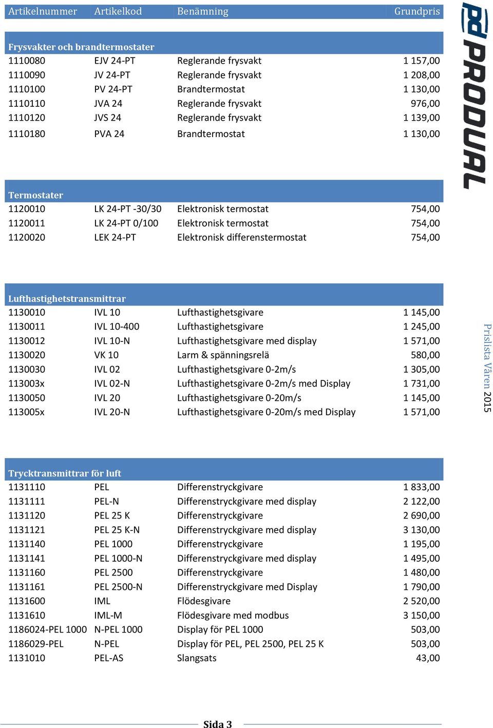 termostat 754,00 1120020 LEK 24-PT Elektronisk differenstermostat 754,00 Lufthastighetstransmittrar 1130010 IVL 10 Lufthastighetsgivare 1 145,00 1130011 IVL 10-400 Lufthastighetsgivare 1 245,00