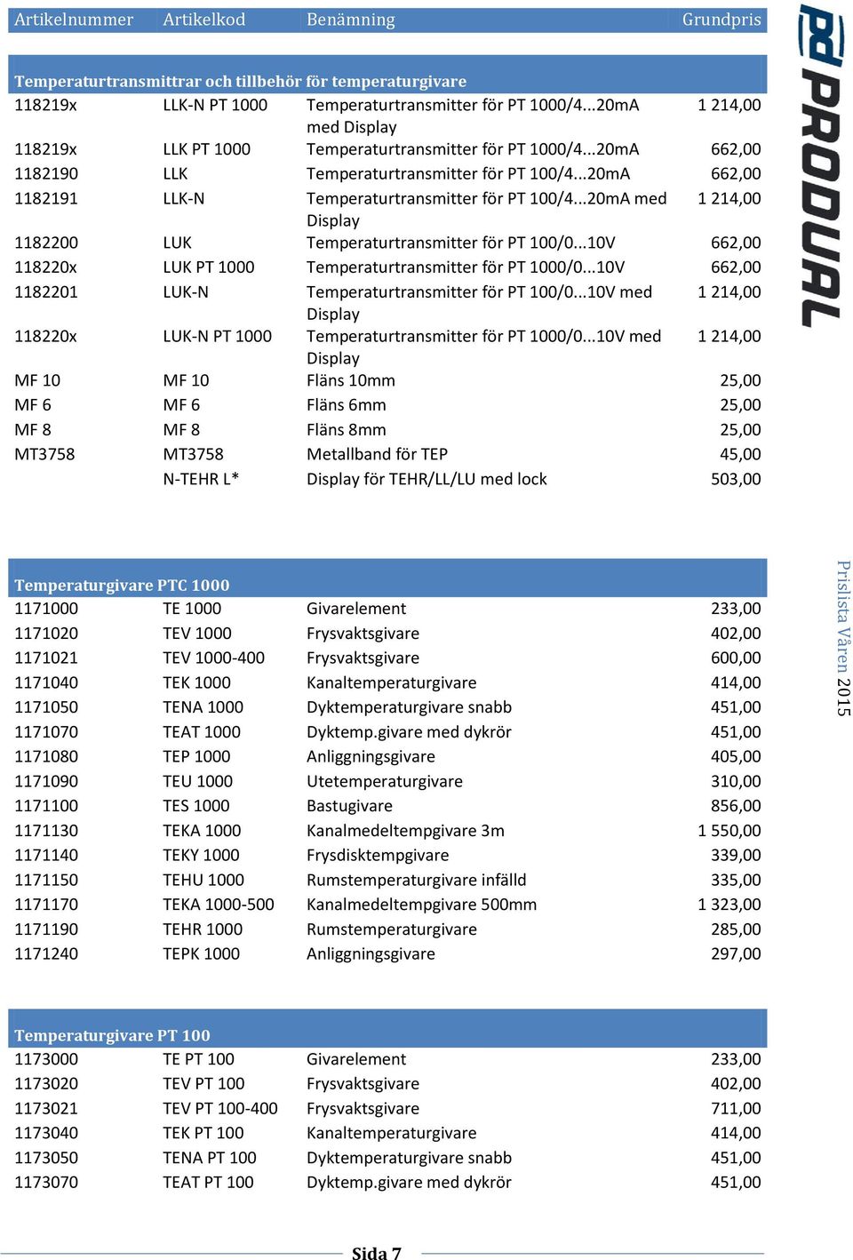 ..10V 662,00 118220x LUK PT 1000 Temperaturtransmitter för PT 1000/0...10V 662,00 1182201 LUK-N Temperaturtransmitter för PT 100/0.