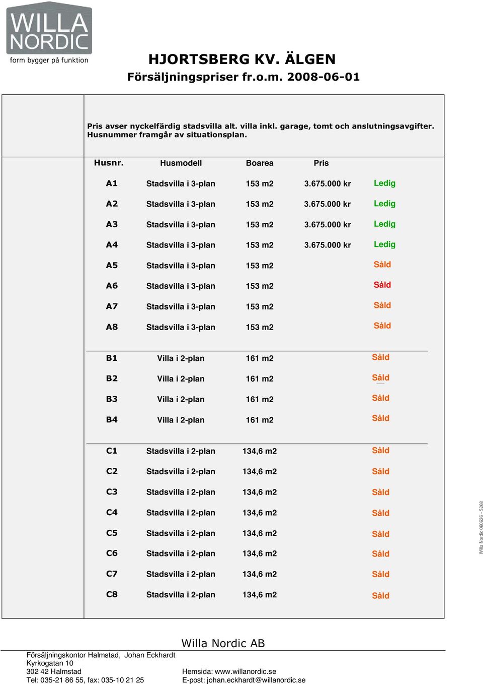 000 kr A2 Stadsvilla i 3-plan 153 m2 3.675.