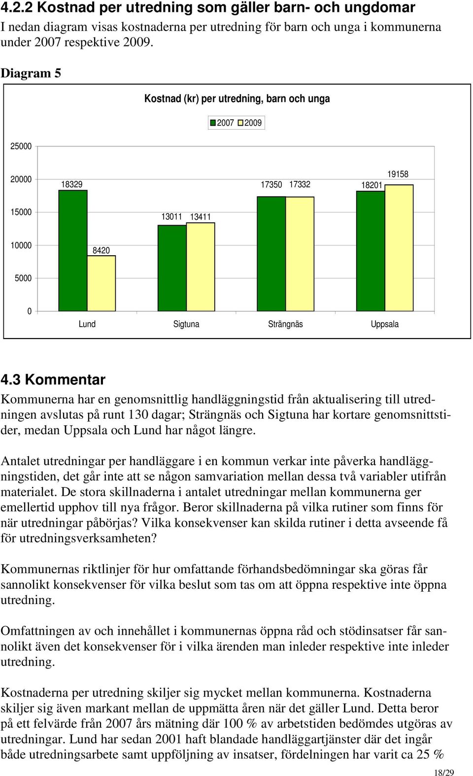 3 Kommentar Kommunerna har en genomsnittlig handläggningstid från aktualisering till utredningen avslutas på runt 130 dagar; Strängnäs och Sigtuna har kortare genomsnittstider, medan Uppsala och Lund