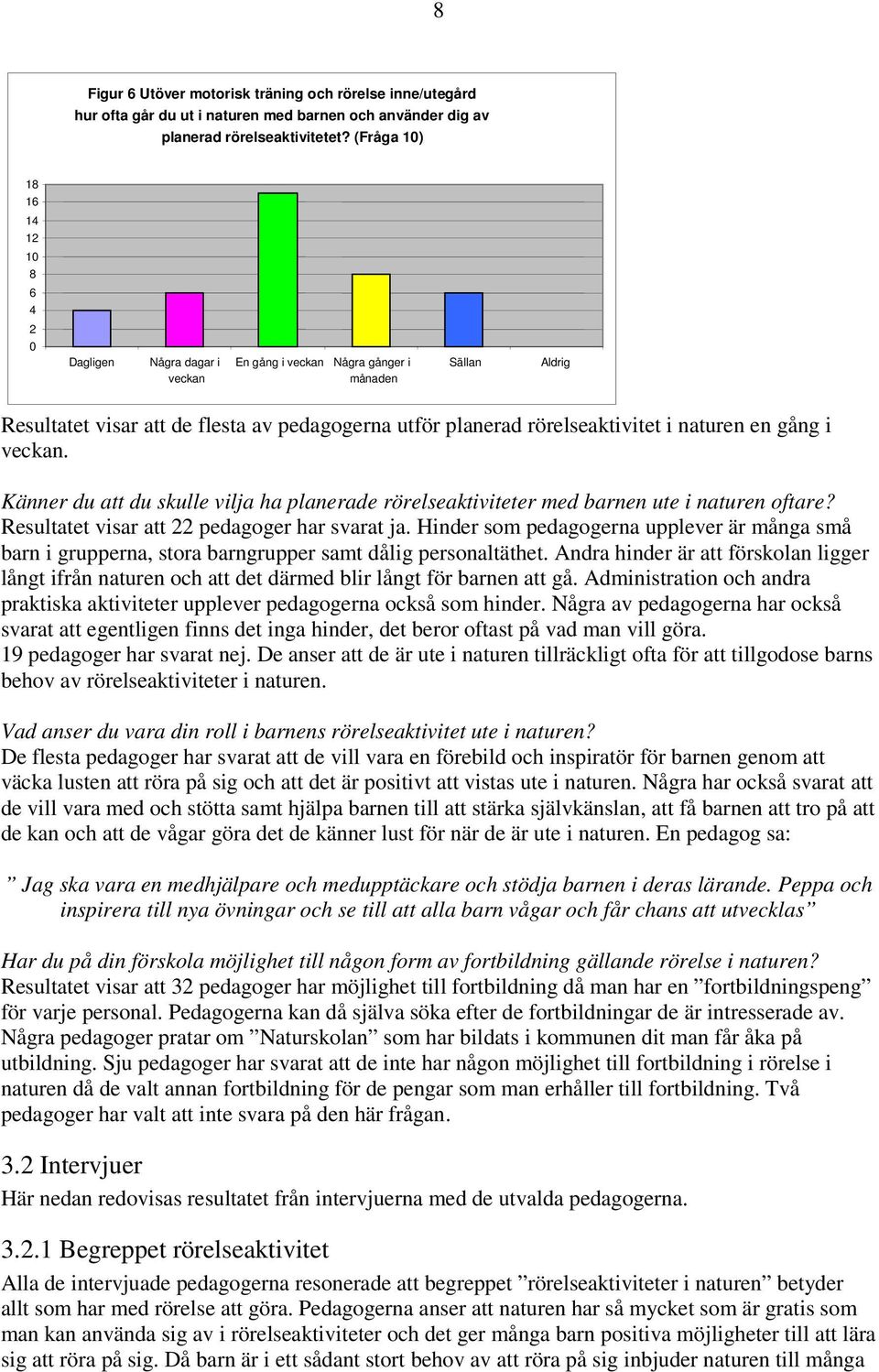 naturen en gång i veckan. Känner du att du skulle vilja ha planerade rörelseaktiviteter med barnen ute i naturen oftare? Resultatet visar att 22 pedagoger har svarat ja.