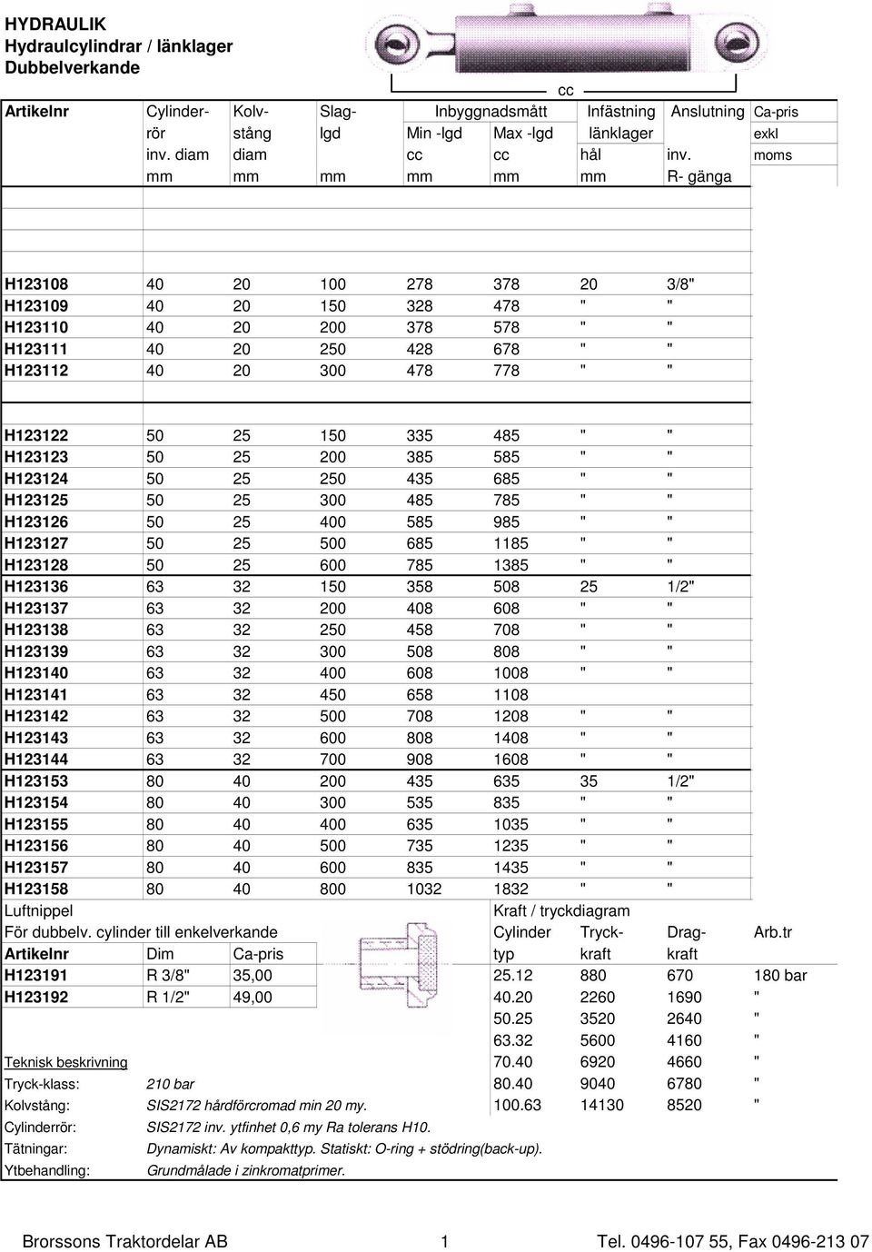 40 20 300 478 778 " " 1370,00 H123122 50 25 150 335 485 " " 1495,00 H123123 50 25 200 385 585 " " 1495,00 H123124 50 25 250 435 685 " " 1495,00 H123125 50 25 300 485 785 " " 1495,00 H123126 50 25 400