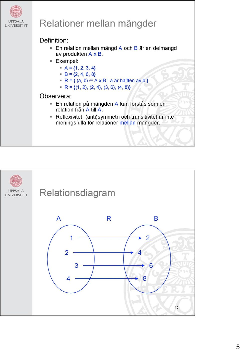 Observera: En relation på mängden A kan förstås som en relation från A till A.