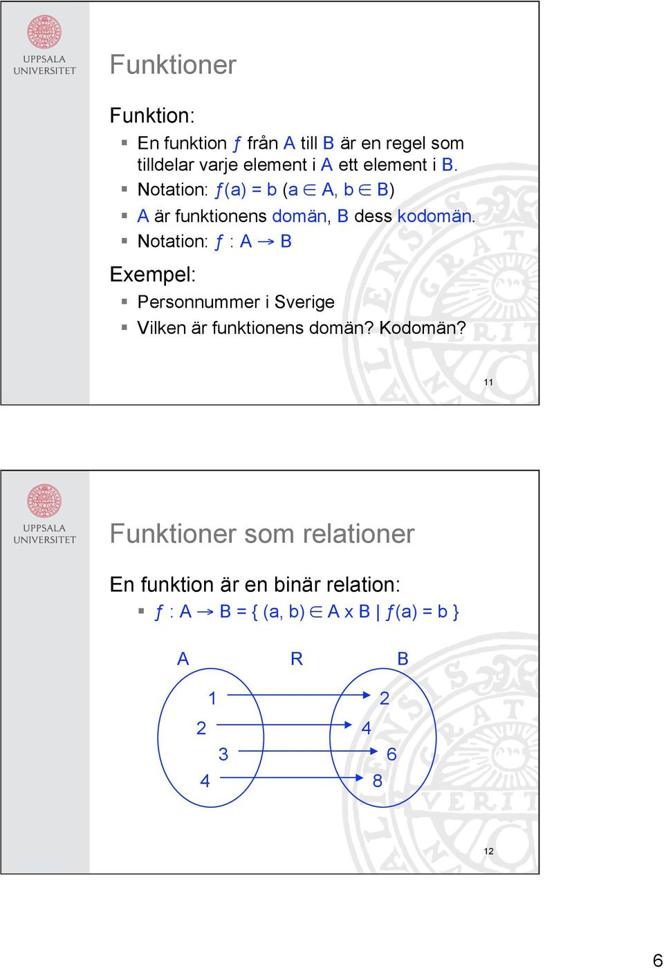 Notation: ƒ : A B Exempel: Personnummer i Sverige Vilken är funktionens domän? Kodomän?