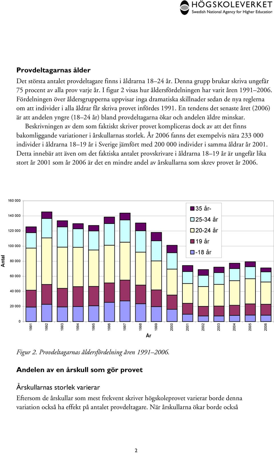 Fördelningen över åldersgrupperna uppvisar inga dramatiska skillnader sedan de nya reglerna om att individer i alla åldrar får skriva provet infördes 1991.