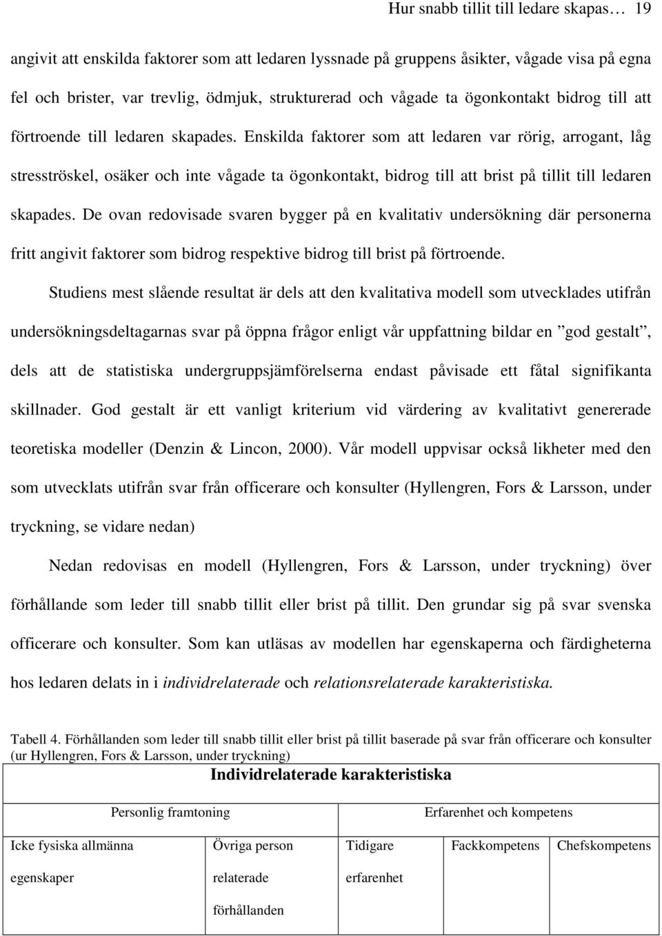 Enskilda faktorer som att ledaren var rörig, arrogant, låg stresströskel, osäker och inte vågade ta ögonkontakt, bidrog till att brist på tillit till ledaren skapades.