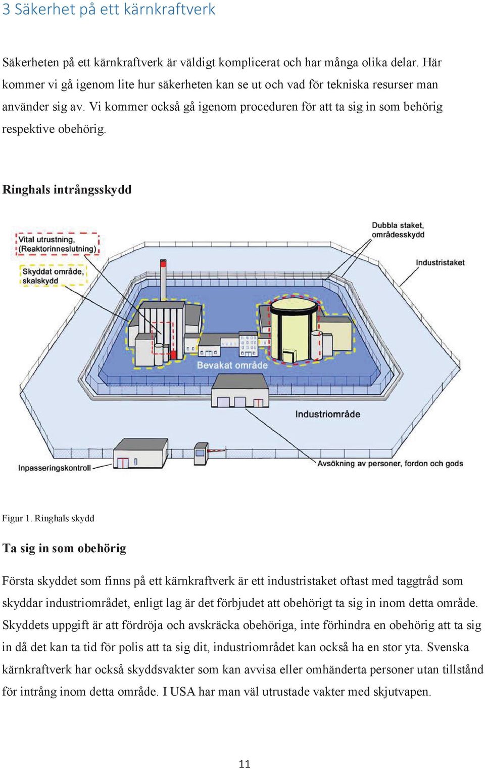 Ringhals intrångsskydd Figur 1.