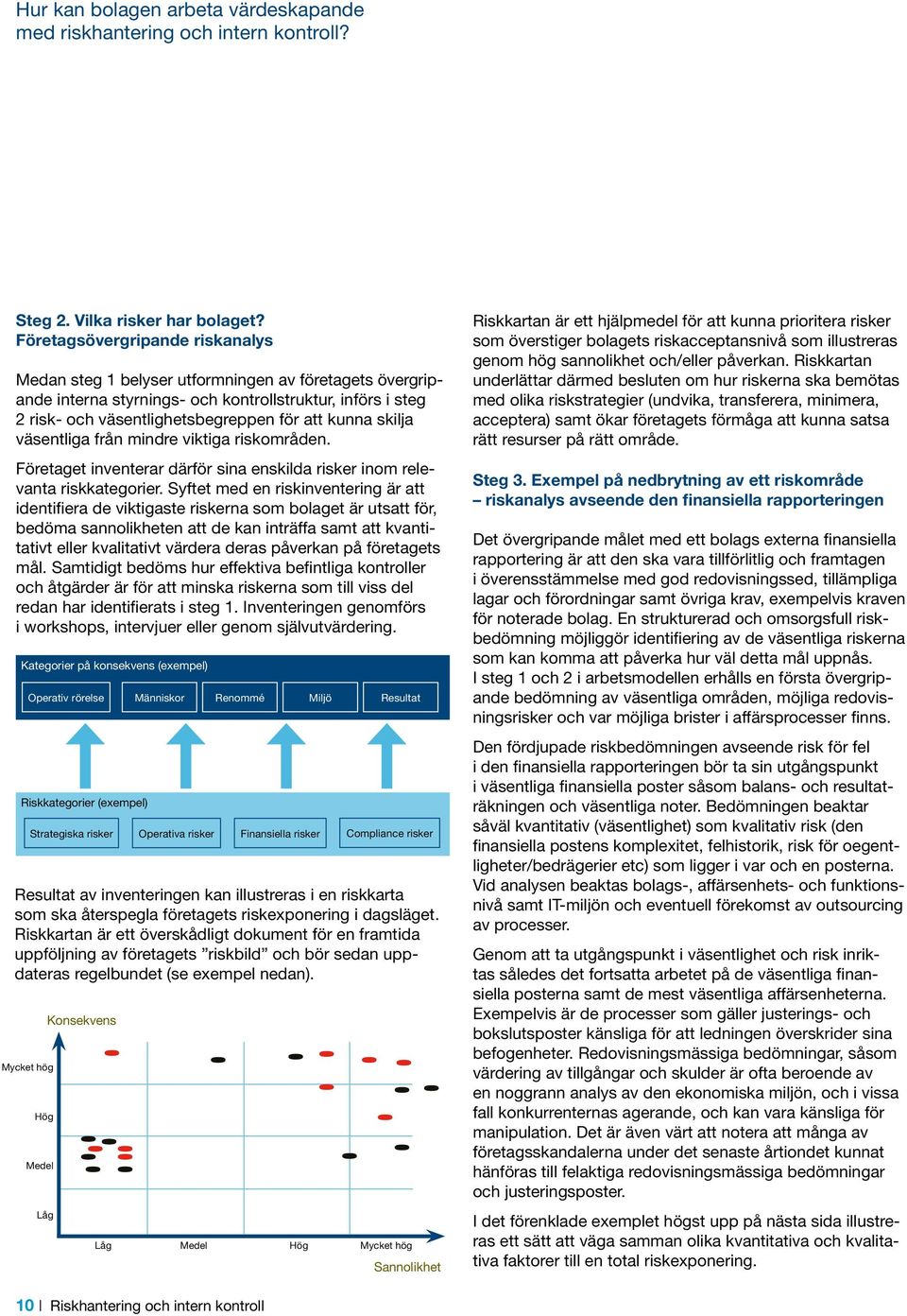 skilja väsentliga från mindre viktiga riskområden. Företaget inventerar därför sina enskilda risker inom relevanta riskkategorier.
