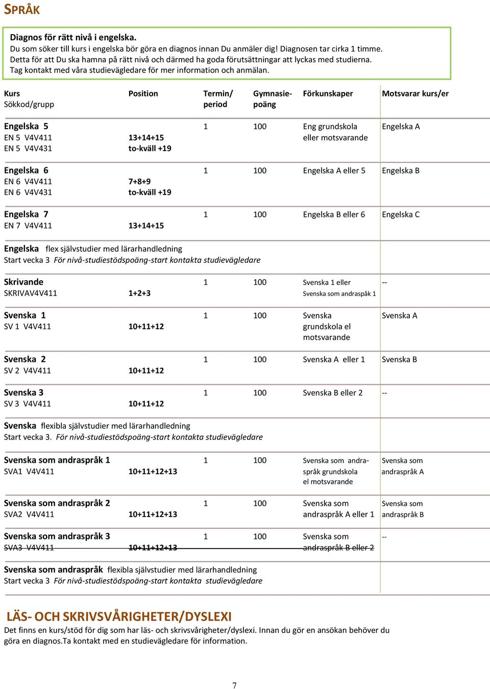 Kurs Position Termin/ Gymnasie- Förkunskaper Motsvarar kurs/er Engelska 5 1 100 Eng grundskola Engelska A EN 5 V4V411 13+14+15 eller motsvarande EN 5 V4V431 to-kväll +19 Engelska 6 1 100 Engelska A