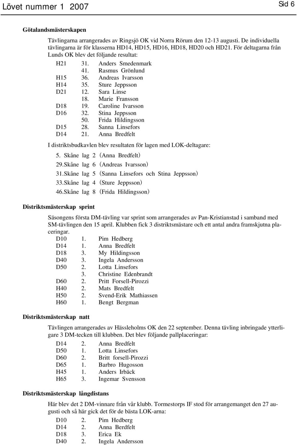 Andreas Ivarsson H14 35. Sture Jeppsson D21 12. Sara Linse 18. Marie Fransson D18 19. Caroline Ivarsson D16 32. Stina Jeppsson 50. Frida Hildingsson D15 28. Sanna Linsefors D14 21.